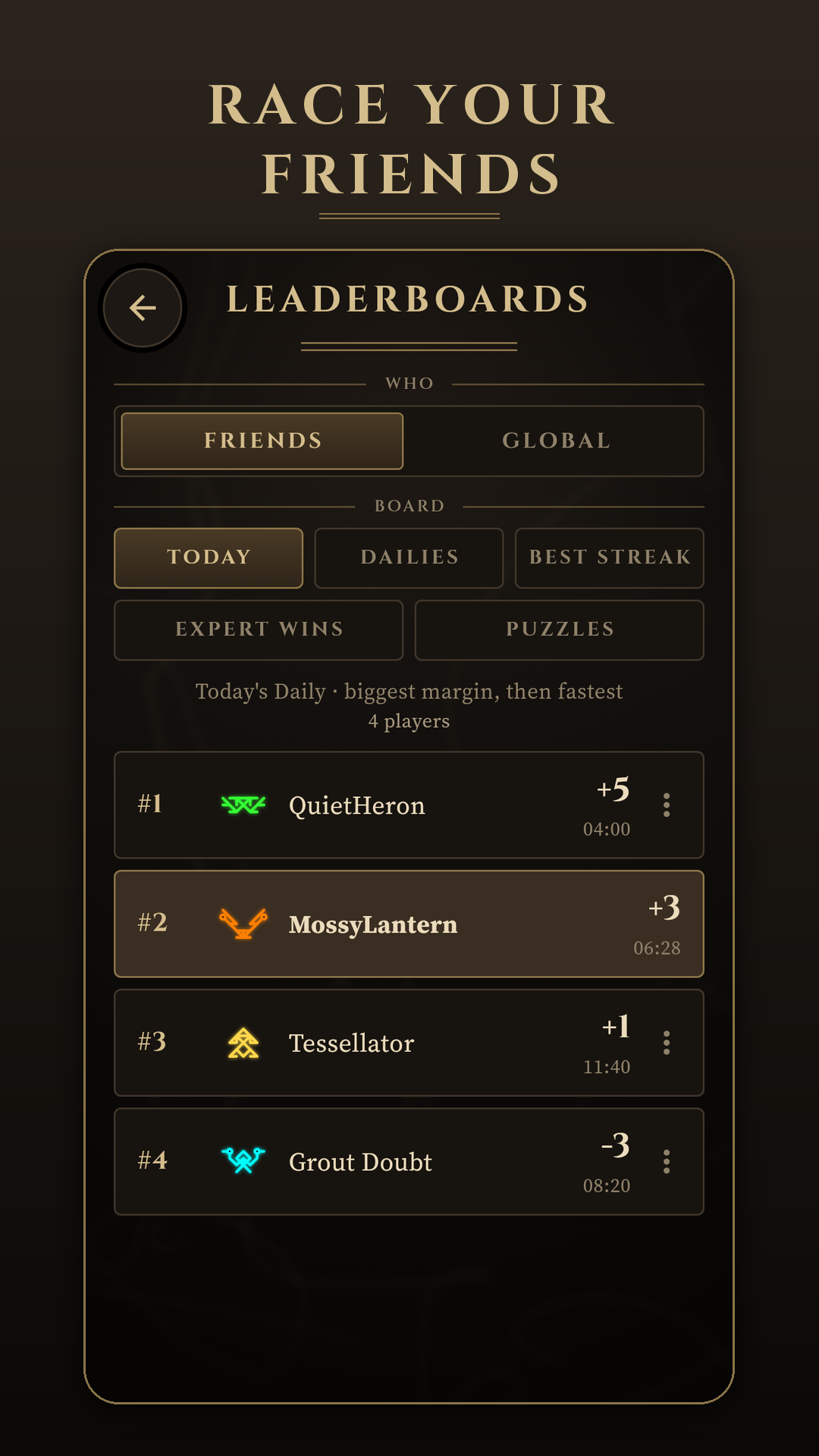Saepta — Leaderboards