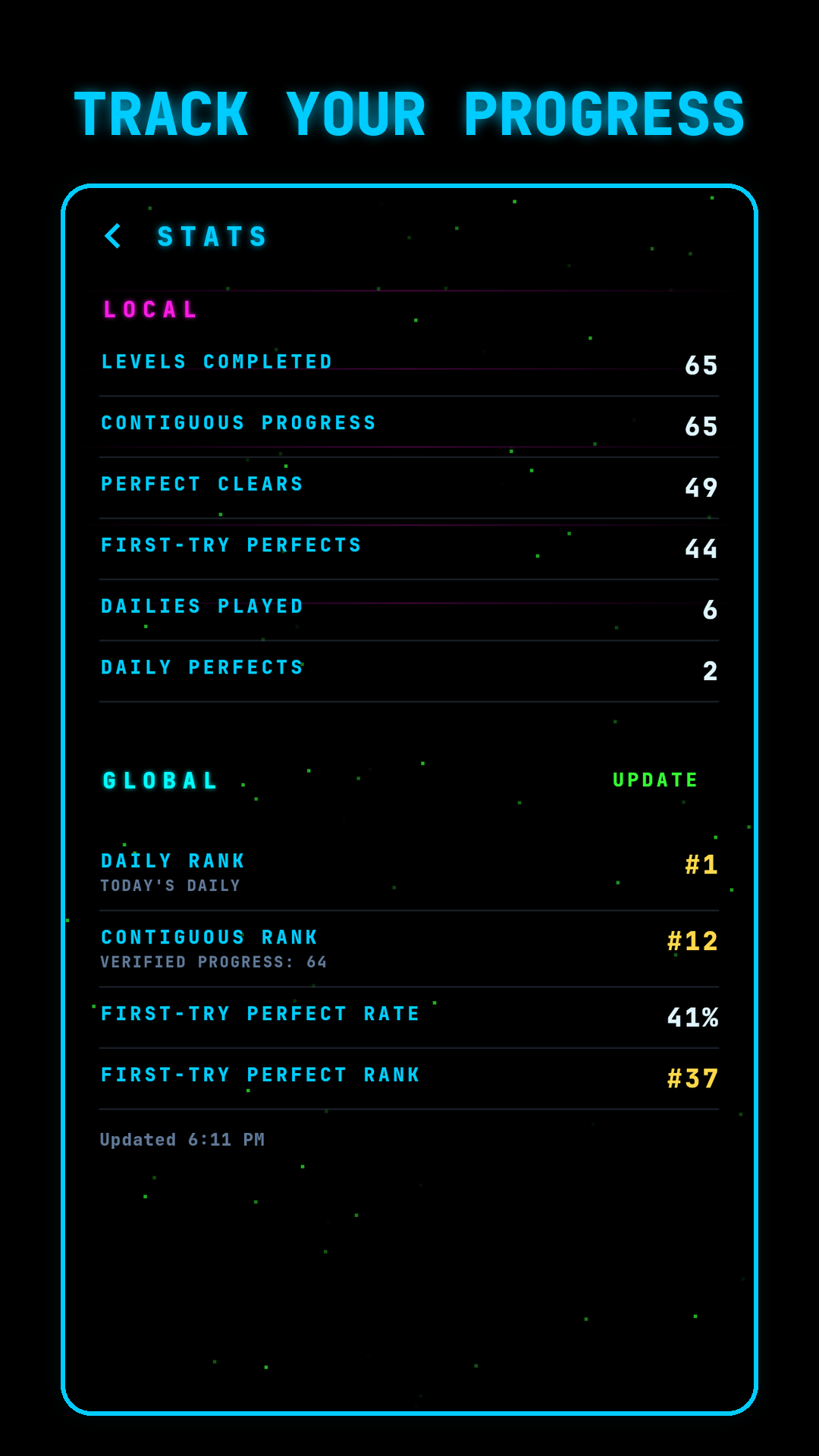 Sprenzy — Track Your Progress