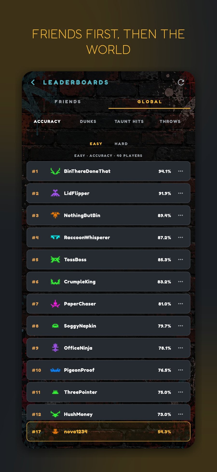 Dumpster Talk — Leaderboards