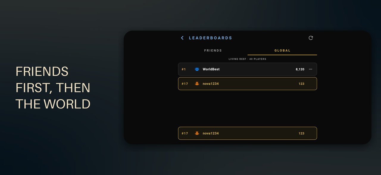 Paahu — Leaderboards