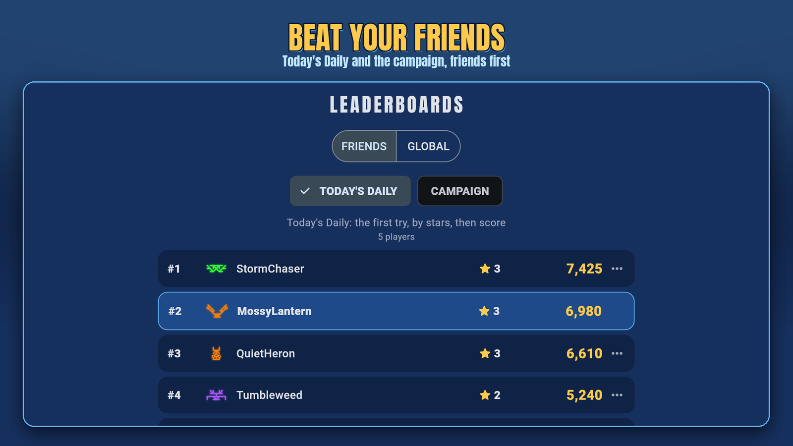 Gust — Leaderboards