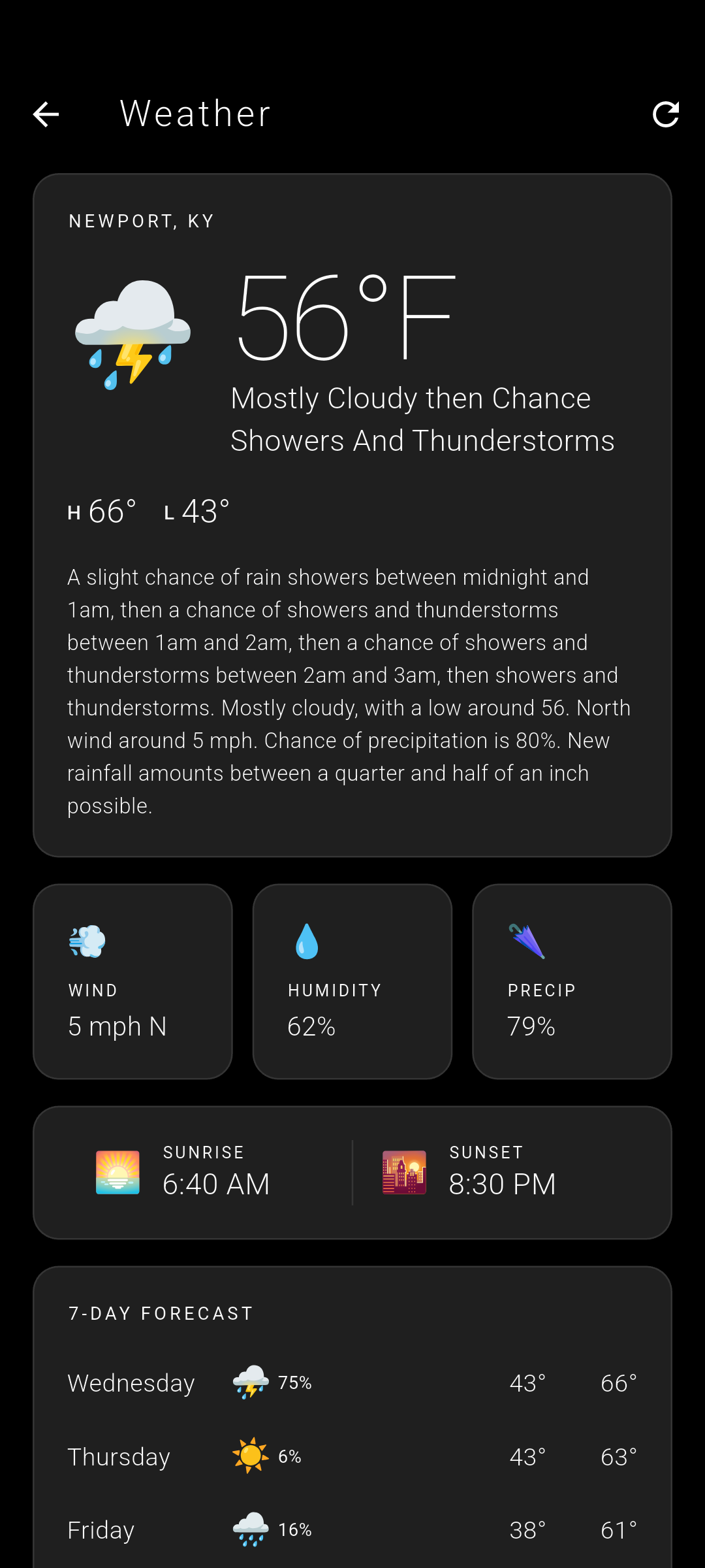 Weather